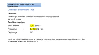 Contrôle de synchronisme : F25
Définition:
Fonction qui permettre contrôle d’autorisation de couplage de deux
parties de réseau
Condition requises
Ecart tension : 1,5% (10 %)
Fréquence : 0,1 Hz (0,2 Hz)
Déphasage : 20°
NB: Il est recommandé d’éviter le couplage permanent de transformateurs dont le rapport des
puissances en kVA est supérieur à 2.
 