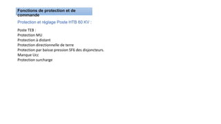 Protection et réglage Poste HTB 60 KV :
Poste TEB :
Protection MU
Protection à distant
Protection directionnelle de terre
Protection par baisse pression SF6 des disjoncteurs.
Manque Ucc
Protection surcharge
 