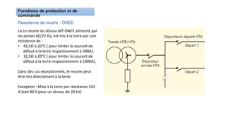 Resistance de neutre - ONEE
La Le neutre du réseau MT ONEE alimenté par
les postes 60/22 KV, est mis à la terre par une
résistance de :
• 42,5Ω à 20°C ( pour limiter le courant de
défaut à la terre respectivement à 300A).
• 12,5Ω à 20°C ( pour limiter le courant de
défaut à la terre respectivement à 1000A).
Dans des cas exceptionnels, le neutre peut
être mis directement à la terre
Exception : Mise à la terre par résistance 150
A (soit 80 0 pour un réseau de 20 kV)
 