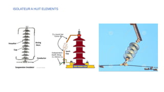 ISOLATEUR A HUIT ELEMENTS
 