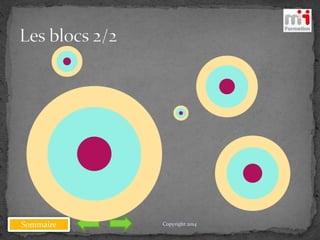 Sommaire Copyright 2014
 