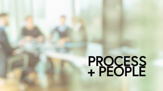 PROCESS ?
+ PEOPLE
 