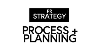 PROCESS +
PLANNING
STRATEGY
PR
 