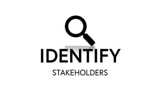 STAKEHOLDERS
IDENTIFY
 