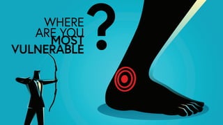 WHERE
ARE YOU
MOST
VULNERABLE?
 