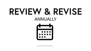 ANNUALLY
REVIEW & REVISE
 
