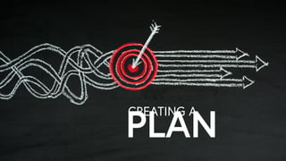 PLAN
CREATING A
 