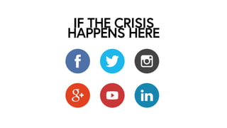IF THE CRISIS
HAPPENS HERE
 