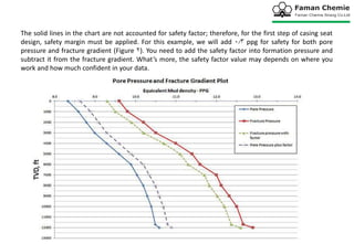 Ppfg Graph Formation pressure in oil and gas drilling wells | PDF