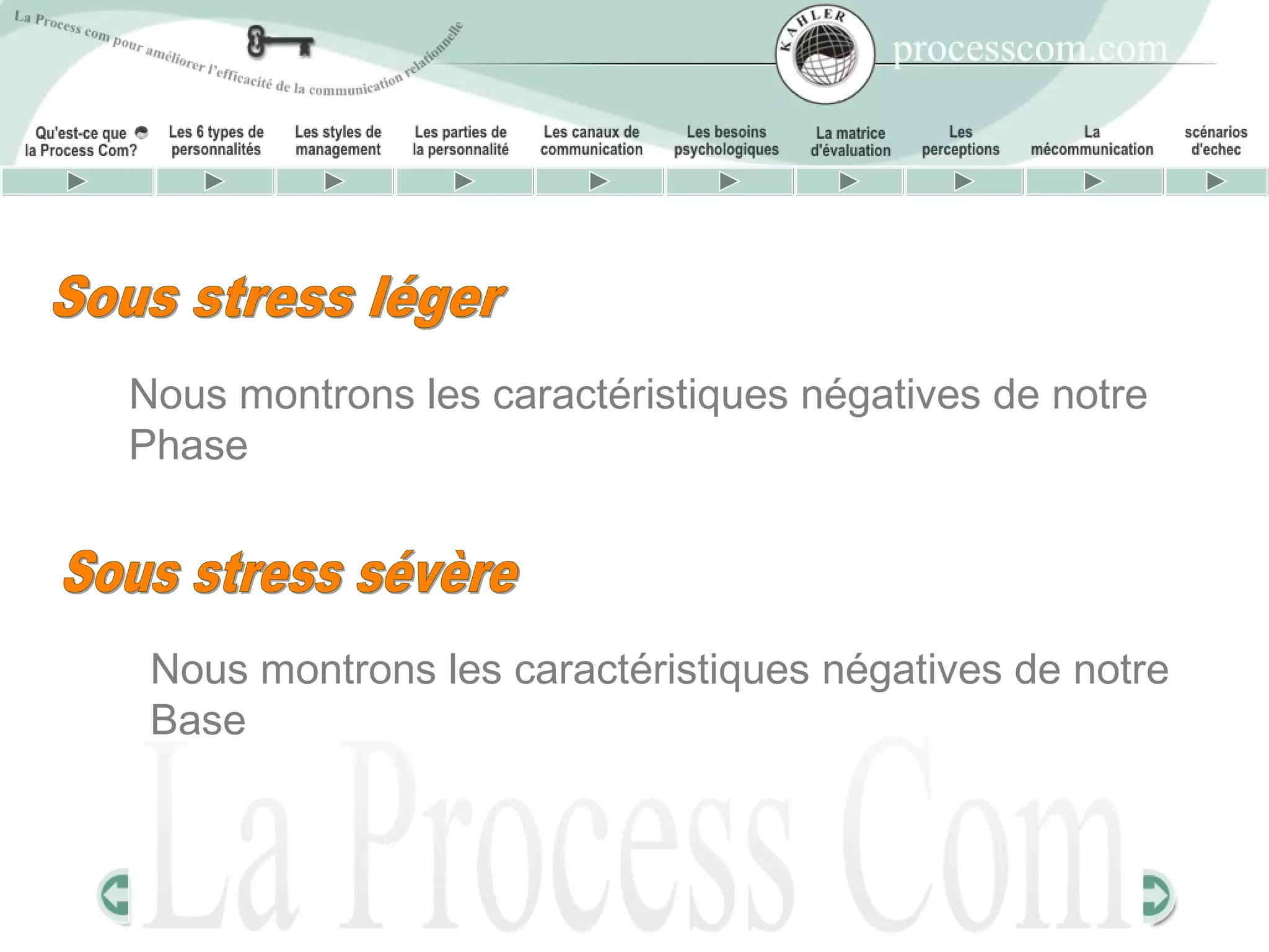 Nous montrons les caractéristiques négatives de notre
Phase




 Nous montrons les caractéristiques négatives de notre
 Base
 