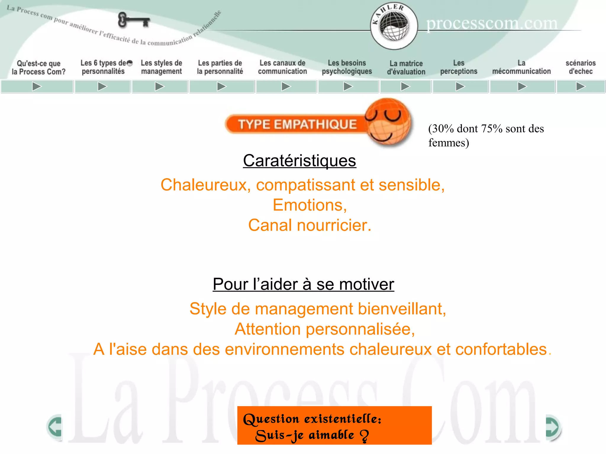 (30% dont 75% sont des
                                             femmes)
                  Caratéristiques
        Chaleureux, compatissant et sensible,
                      Emotions,
                  Canal nourricier.


                Pour l’aider à se motiver
             Style de management bienveillant,
                   Attention personnalisée,
A l'aise dans des environnements chaleureux et confortables.



                   Question existentielle:
                   « Suis-je aimable ? »
 