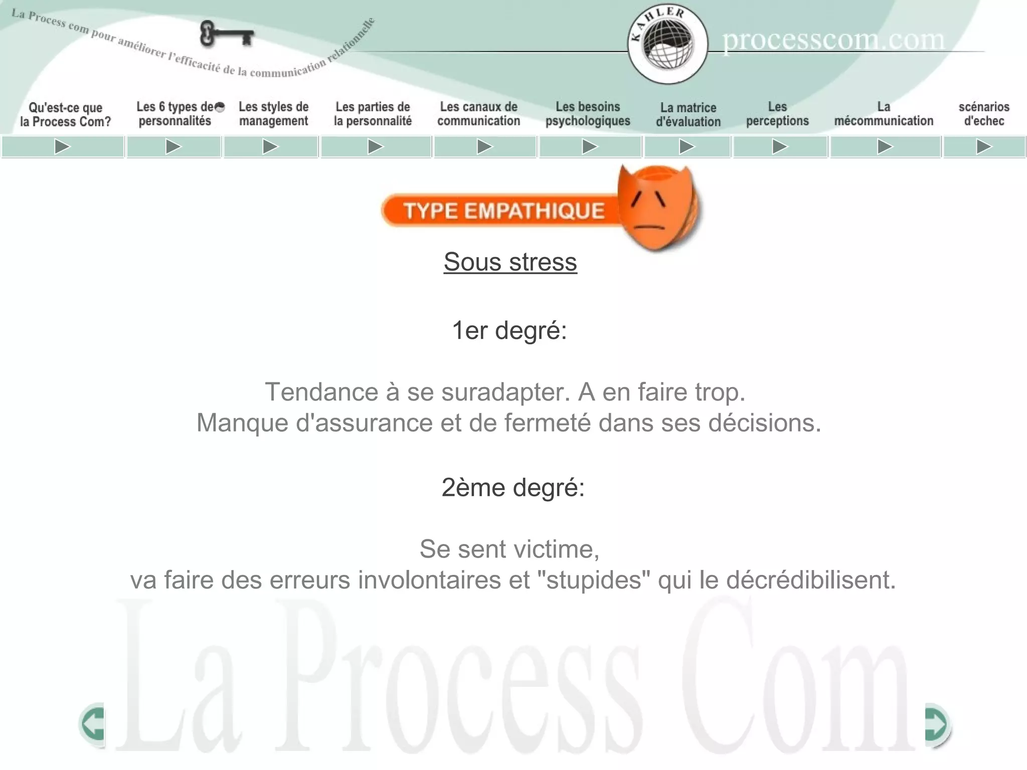 Sous stress

                              1er degré:

          Tendance à se suradapter. A en faire trop.
      Manque d'assurance et de fermeté dans ses décisions.

                             2ème degré:

                           Se sent victime,
va faire des erreurs involontaires et "stupides" qui le décrédibilisent.
 