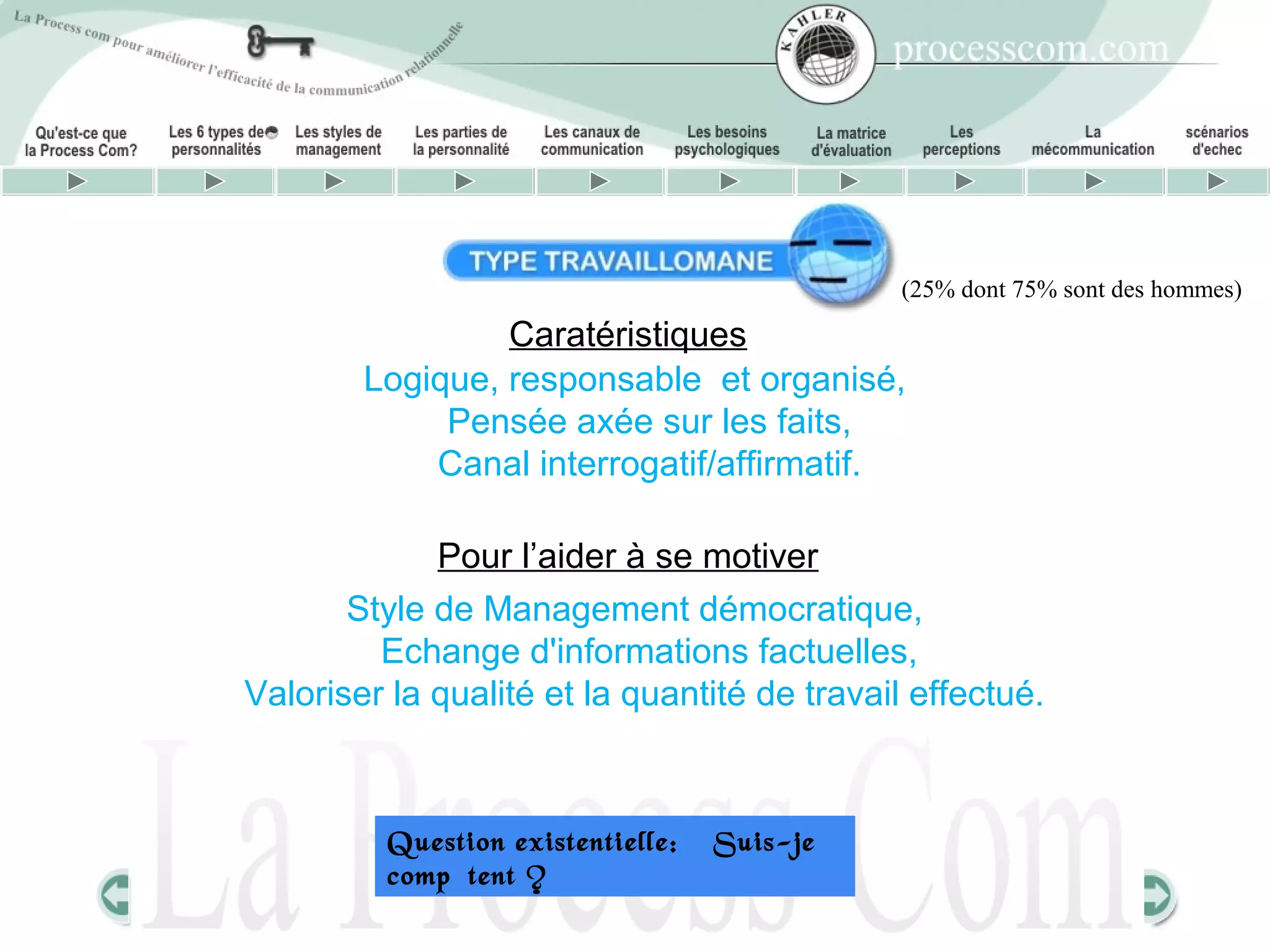 (25% dont 75% sont des hommes)
                 Caratéristiques
        Logique, responsable et organisé,
             Pensée axée sur les faits,
            Canal interrogatif/affirmatif.

             Pour l’aider à se motiver
       Style de Management démocratique,
         Echange d'informations factuelles,
Valoriser la qualité et la quantité de travail effectué.



          Question existentielle: « Suis-je
          compétent ? »
 