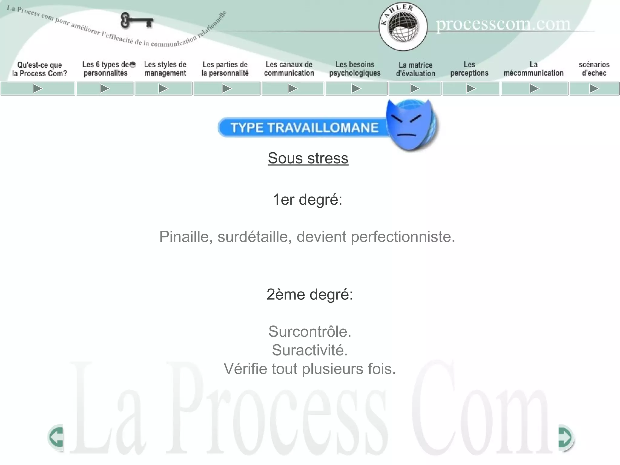 Sous stress

                 1er degré:

Pinaille, surdétaille, devient perfectionniste.


                 2ème degré:

                 Surcontrôle.
                  Suractivité.
          Vérifie tout plusieurs fois.
 