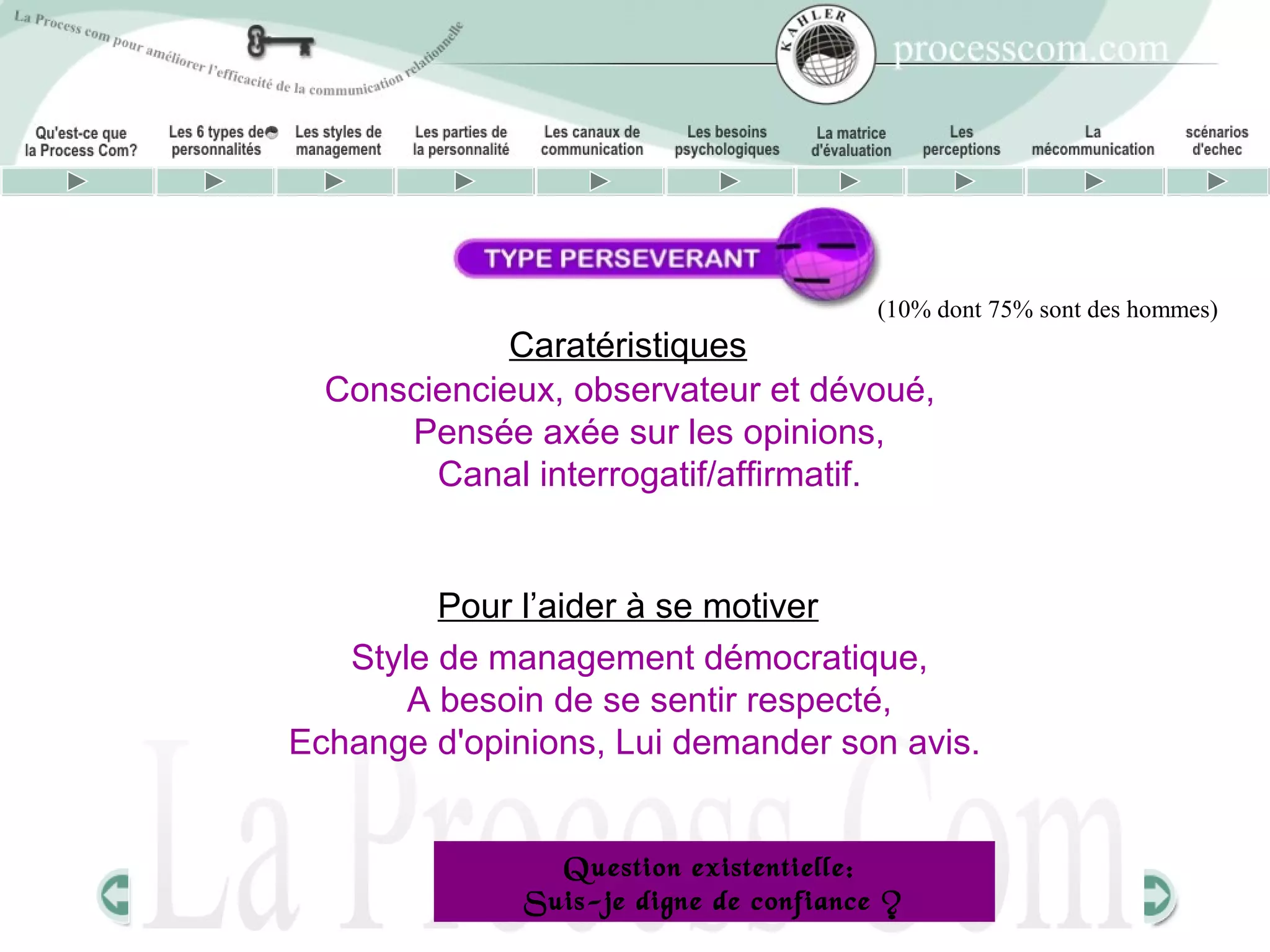 (10% dont 75% sont des hommes)
             Caratéristiques
  Consciencieux, observateur et dévoué,
      Pensée axée sur les opinions,
        Canal interrogatif/affirmatif.


         Pour l’aider à se motiver
   Style de management démocratique,
       A besoin de se sentir respecté,
Echange d'opinions, Lui demander son avis.


                Question existentielle:
            « Suis-je digne de confiance ? »
 