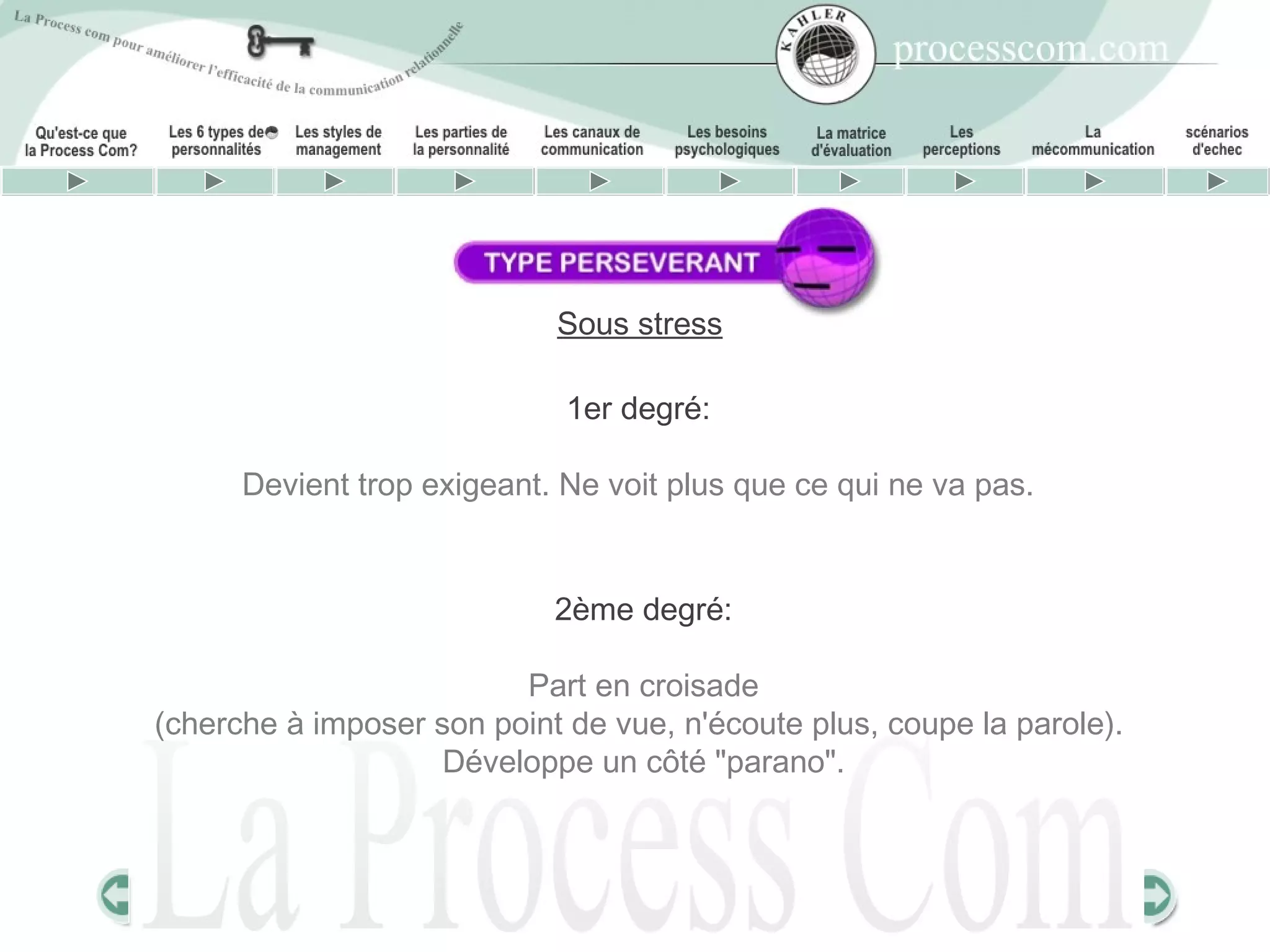 Sous stress

                             1er degré:

      Devient trop exigeant. Ne voit plus que ce qui ne va pas.


                            2ème degré:

                         Part en croisade
(cherche à imposer son point de vue, n'écoute plus, coupe la parole).
                    Développe un côté "parano".
 