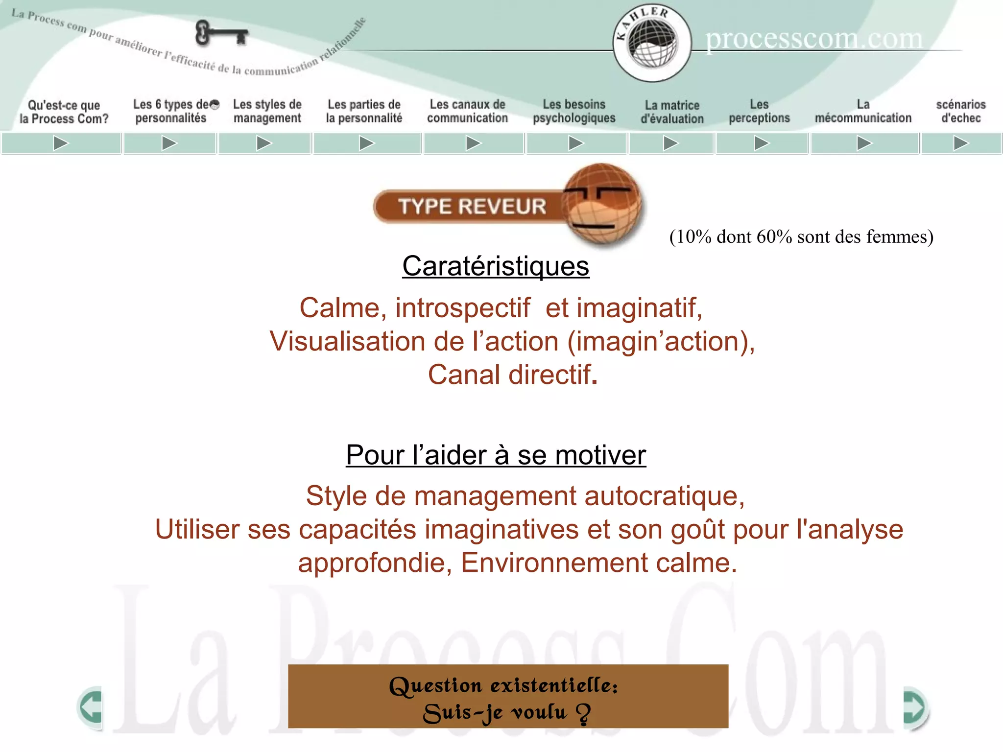 (10% dont 60% sont des femmes)
                    Caratéristiques
           Calme, introspectif et imaginatif,
         Visualisation de l’action (imagin’action),
                      Canal directif.

                 Pour l’aider à se motiver
              Style de management autocratique,
Utiliser ses capacités imaginatives et son goût pour l'analyse
             approfondie, Environnement calme.



                   Question existentielle:
                    « Suis-je voulu ? »
 