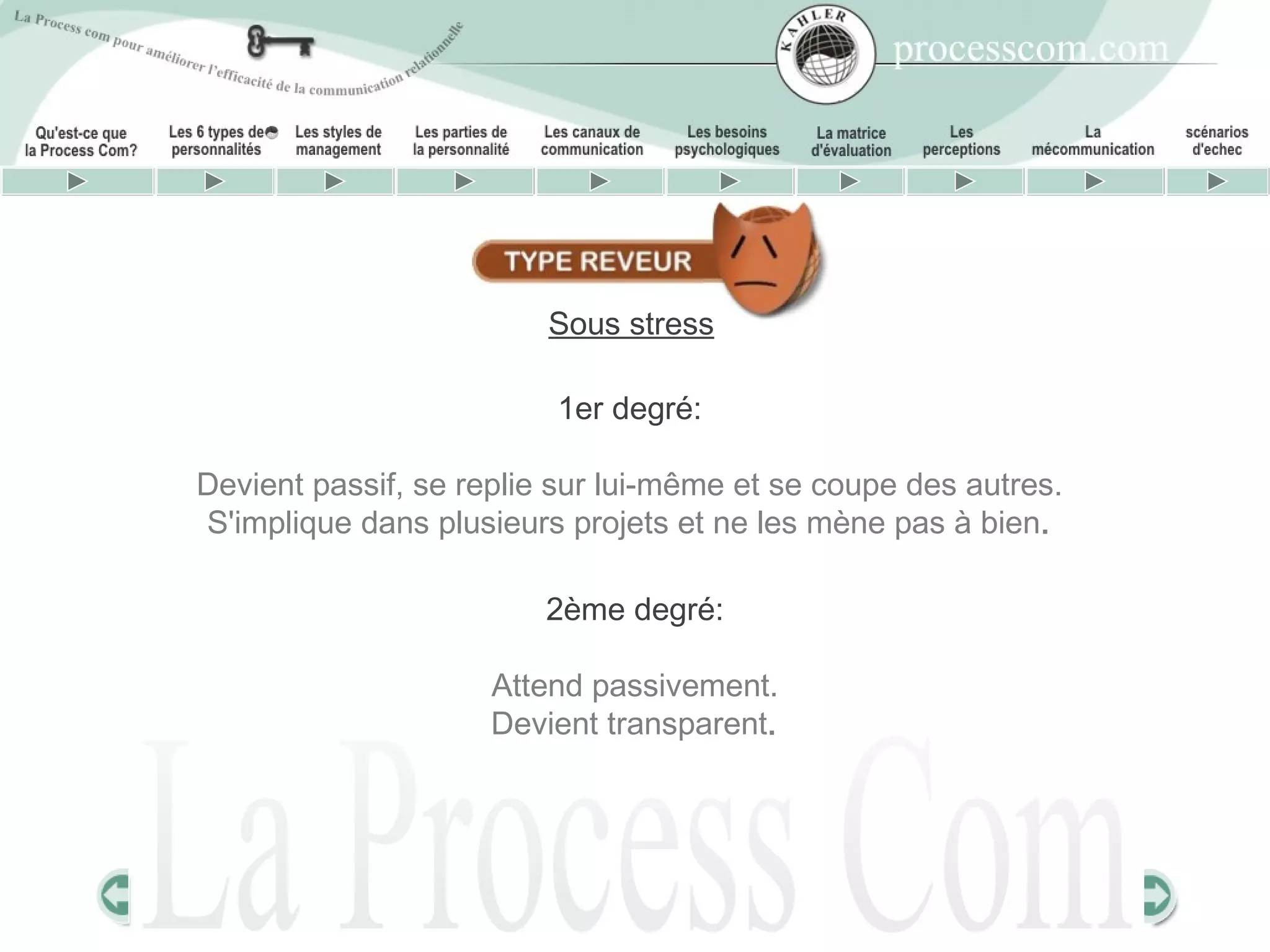 Sous stress

                         1er degré:

Devient passif, se replie sur lui-même et se coupe des autres.
S'implique dans plusieurs projets et ne les mène pas à bien.

                         2ème degré:

                     Attend passivement.
                     Devient transparent.
 