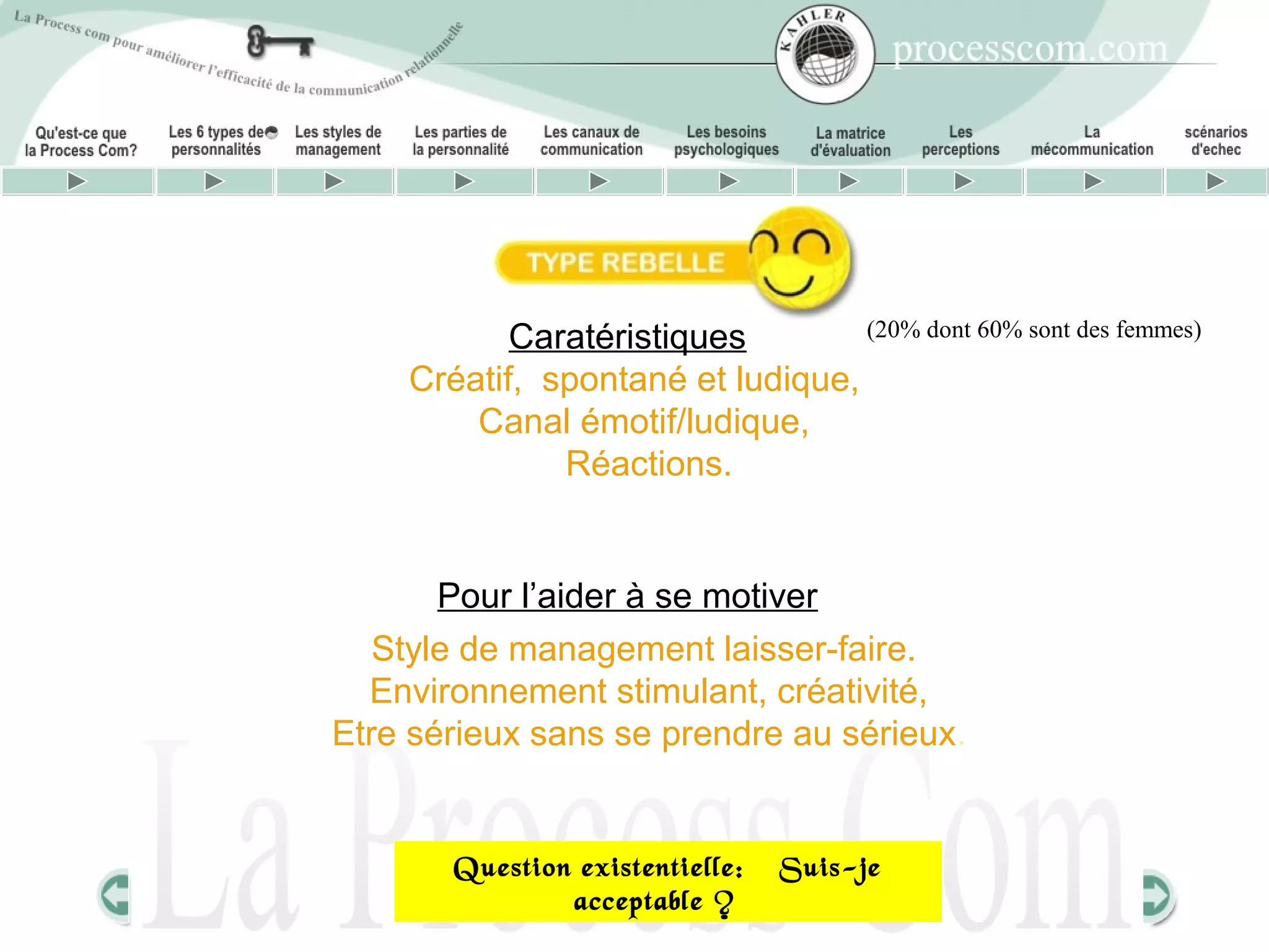 Caratéristiques        (20% dont 60% sont des femmes)

    Créatif, spontané et ludique,
        Canal émotif/ludique,
              Réactions.


       Pour l’aider à se motiver
   Style de management laisser-faire.
  Environnement stimulant, créativité,
Etre sérieux sans se prendre au sérieux.


       Question existentielle: « Suis-je
               acceptable ? »
 