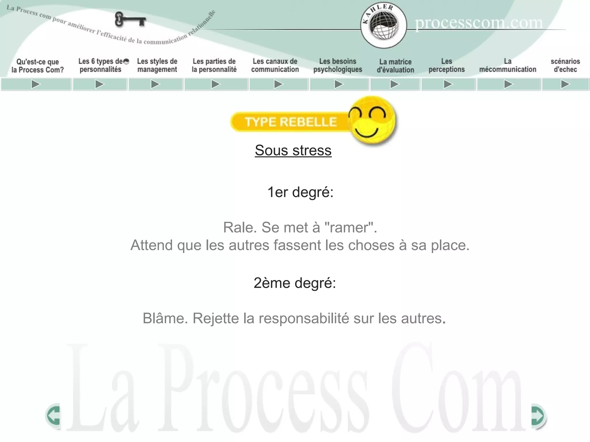 Sous stress

                    1er degré:

              Rale. Se met à "ramer".
Attend que les autres fassent les choses à sa place.

                  2ème degré:

 Blâme. Rejette la responsabilité sur les autres.
 