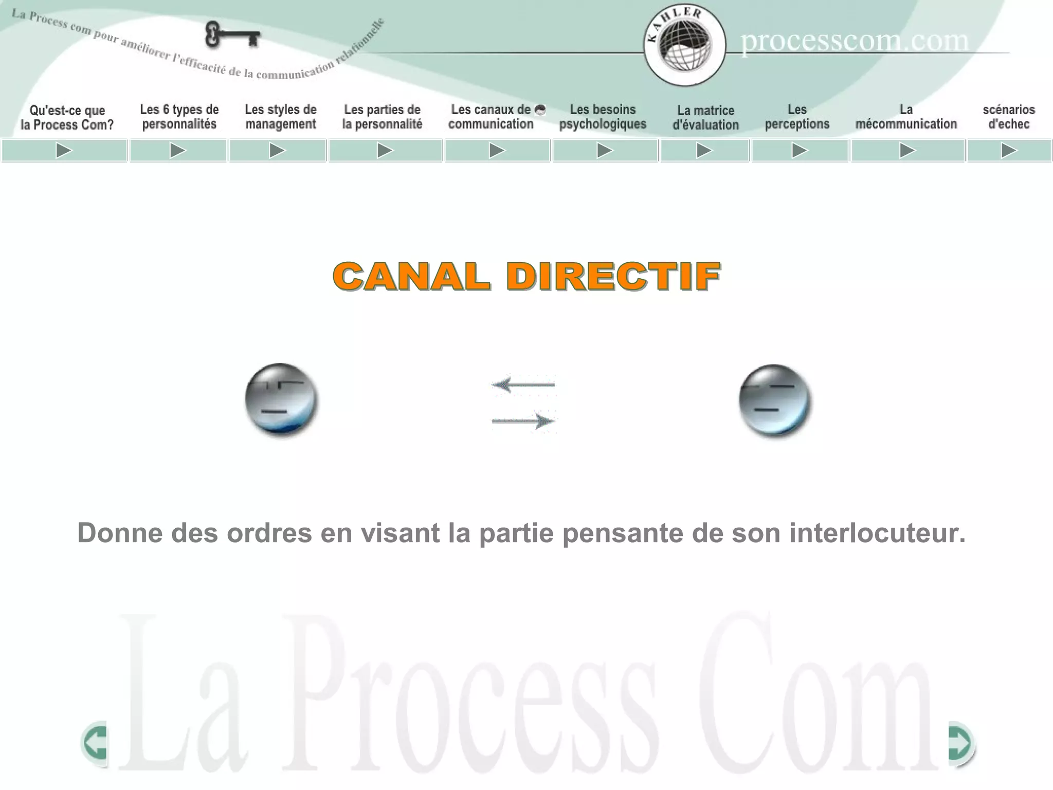 Donne des ordres en visant la partie pensante de son interlocuteur.
 