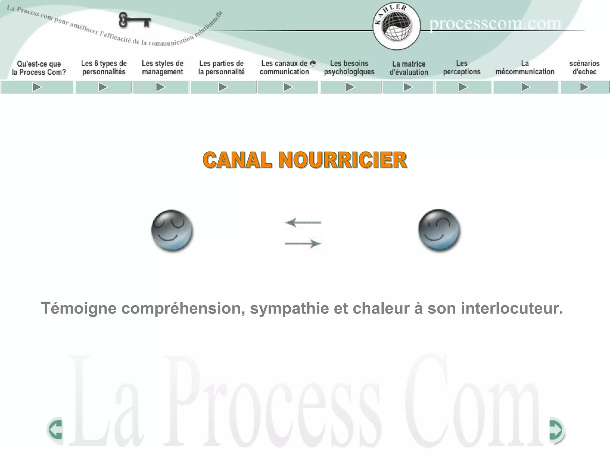 Témoigne compréhension, sympathie et chaleur à son interlocuteur.
 