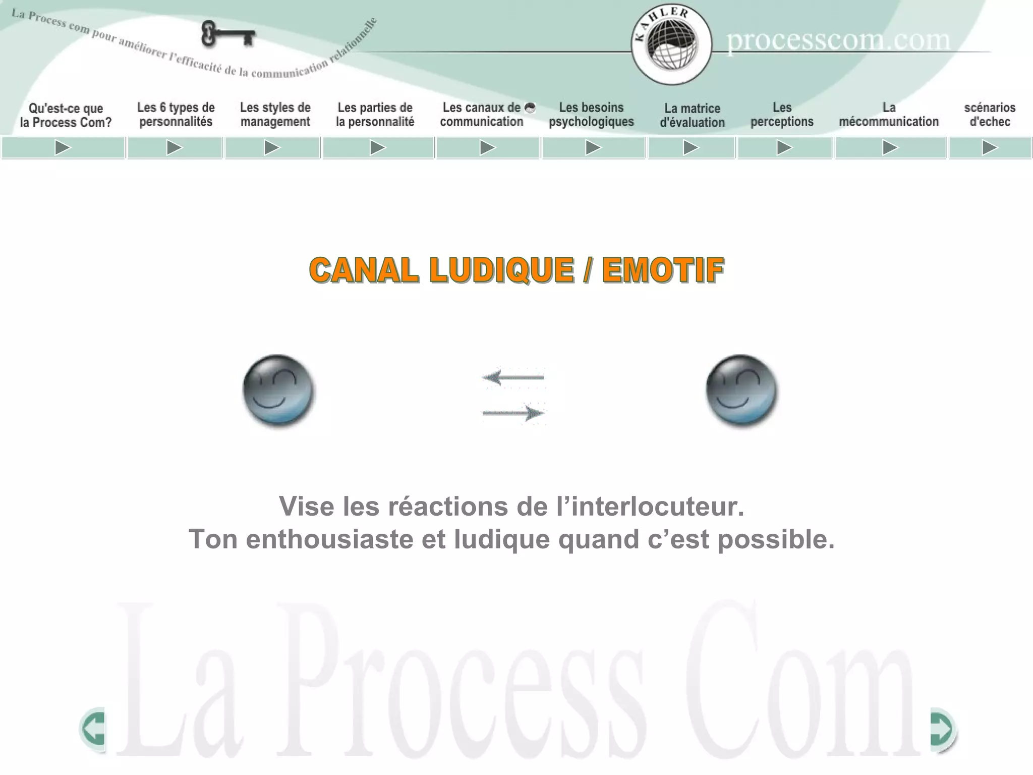 Vise les réactions de l’interlocuteur.
Ton enthousiaste et ludique quand c’est possible.
 