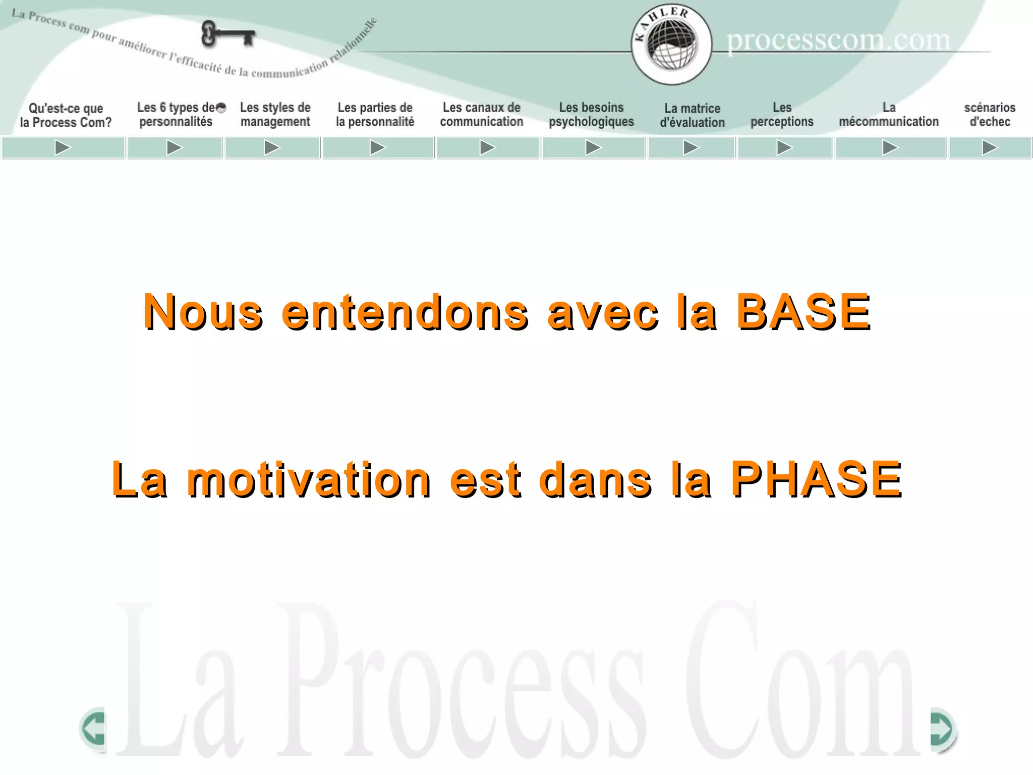 Nous entendons avec la BASE


La motivation est dans la PHASE
 