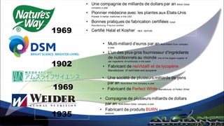 • Une compagnie de milliards de dollars par an Billion Dollar
company a year
• Pionnier médecine avec les plantes aux Etats-Unis
Pioneer in herbal medicines in the USA
• Bonnes pratiques de fabrication certifiées Good
Manufacturing Practice certified
• Certifié Halal et Kosher NEE DEPUIS
• Multi-milliard d'euros par an Multi-Billion Euro company
a year
• L'un des plus gros fournisseur d'ingrédients
de nutritionnels au monde One of the largest supplier of
raw ingredients of nutritionals in the world
• Fabricant de resVida® et de lycopène
Manufacturer of resVida® and lycopene
• Une société de plusieurs milliards de yens
par an Multi-Billion Yen company a year
• Fabricant de Perfect White Manufacturer of Perfect White
• Compagnie de plusieurs milliards de dollars
par an Multi-Billion Dollar company a year
• Fabricant de produits BURN Manufacturer of BURN
products
1969
1902
1969
1935
 