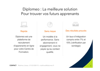3
CONTACT Matthieu Llanes – 01 82 28 80 10 – matthieu@diplomeo.fr
Diplomeo : La meilleure solution 
Pour trouver vos futurs apprenants
Un modèle à la
performance. Sans
abonnement ni
engagement, vous ne
payez qu’au contact
qualifié.
Diplomeo est une
plateforme de
recrutement
d’apprenants en ligne
pour votre Centre de
Formation.
Un taux d’intégration
compris entre 7% et
15% (vérification par
sondage)
Rapide Sans risque Des résultats prouvés
 