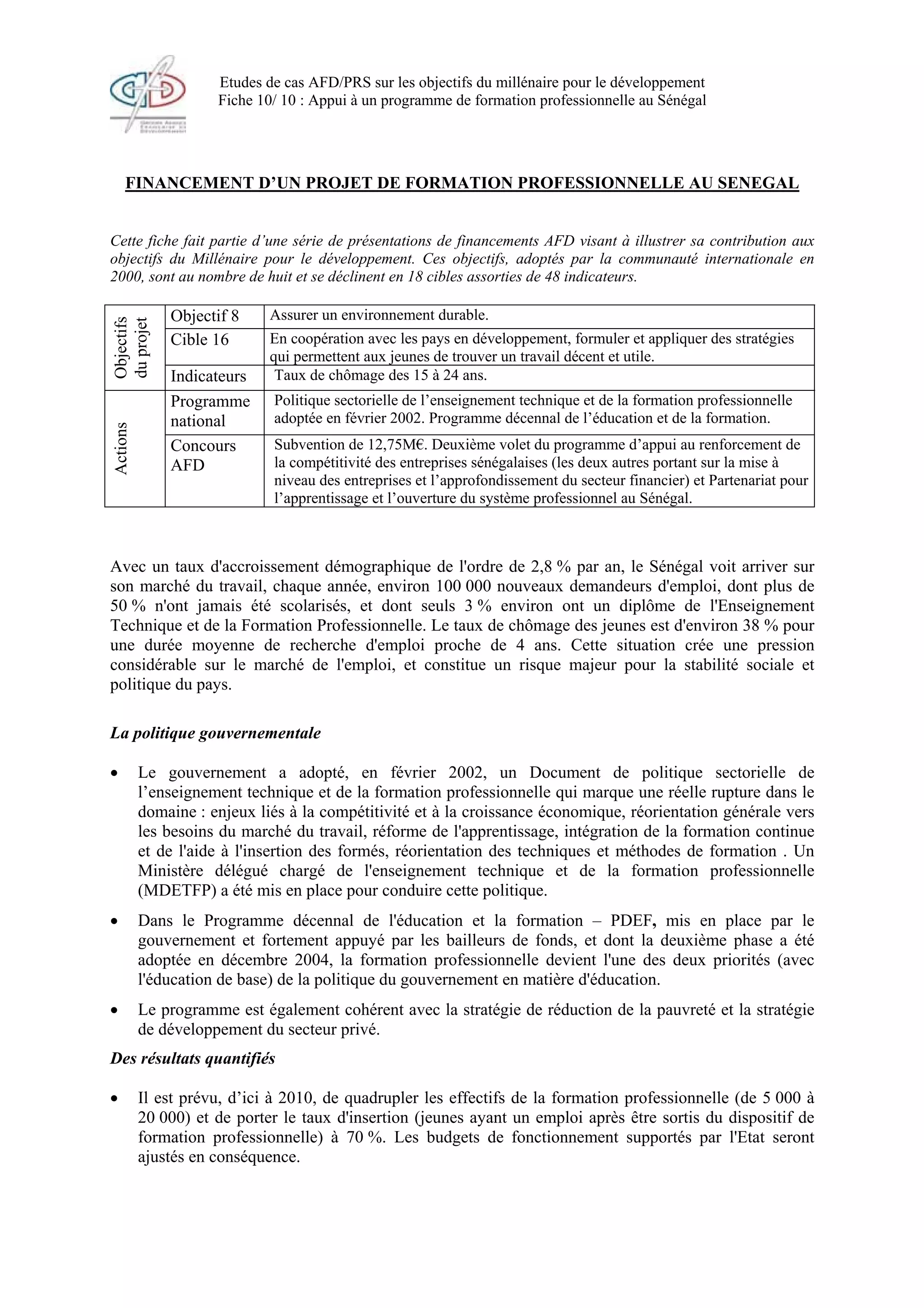 Formation Professionnelle