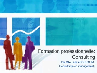 Formation professionnelle:
Consulting
Par Mlle Laila ABOUHALIM
Consultante en management
 