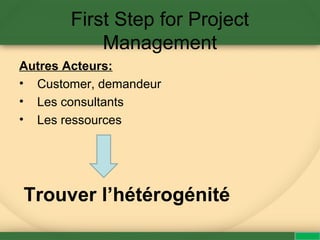 First Step for Project
Management
Autres Acteurs:
• Customer, demandeur
• Les consultants
• Les ressources
Trouver l’hétérogénité
 