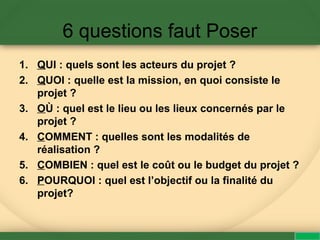 6 questions faut Poser
1. QUI : quels sont les acteurs du projet ?
2. QUOI : quelle est la mission, en quoi consiste le
projet ?
3. OÙ : quel est le lieu ou les lieux concernés par le
projet ?
4. COMMENT : quelles sont les modalités de
réalisation ?
5. COMBIEN : quel est le coût ou le budget du projet ?
6. POURQUOI : quel est l’objectif ou la finalité du
projet?
 