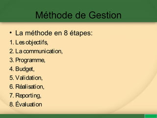 Méthode de Gestion
• La méthode en 8 étapes:
1. Lesobjectifs,
2. Lacommunication,
3. Programme,
4. Budget,
5. Validation,
6. Réalisation,
7. Reporting,
8. Évaluation
 