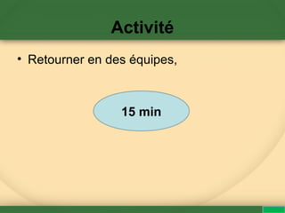 Activité
• Retourner en des équipes,
15 min
 