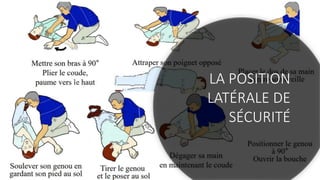 LA POSITION
LATÉRALE DE
SÉCURITÉ
 