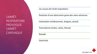L’ARRÊT
RESPIRATOIRE
PROVOQUE
L’ARRÊT
CARDIAQUE
Les causes de l’arrêt respiratoire :
Évolution d’une obstruction grave des voies aériennes
Intoxication (médicaments, drogues, alcool)
Traumatisme (crâne, rachis, thorax)
Noyade
Electricité.
 
