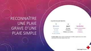 RECONNAÎTRE
UNE PLAIE
GRAVE D’UNE
PLAIE SIMPLE
 