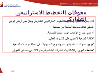 17/10/11 الكل يعترف بأهمية و فعالية التخطيط الاستراتيجي التشاركي ولكن على أرض الواقع العملي هناك معوقات أساسية من ضمنها : عدم وضوح الأهداف  الإستراتيجية للجمعية . ثقافة الجمعية لا تنبني على التشارك الفعلي . وجود صراعات داخلية   و  عدم وضوح المسؤوليات في مختلف وحدات الجمعية ضعف الموارد والإمكانيات  القدرات الأساسية و عدم التأكد من مصادر التمويل . معوقات التخطيط الاستراتيجي التشاركي 