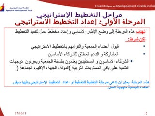 مراحل التخطيط الإستراتيجي المرحلة الأولى :  إعداد التخطيط الاستراتيجي  تهدف  هذه المرحلة إلى  وضع  الإطار  الأساسي و إ عداد مخطط عمل لتنفي ذ  التخطيط لكن شرط :  قبول أعضاء  ال ج م عية والتزامهم  بالتخطيط الاستراتيجي   المشاركة   و   الدعم   المطلق للشركاء الأساسين الشركاء الأساس و ن  و المستفيدين  يعلمون بفلسفة الجمع ي ة ويعرفون  توجهات التنمية على باقي المستويات الترابية   ) الدولة، الجهة، الإقليم، الجماعة  ( 17/10/11 هذه  المرحلة  يمكن أن تدعى بمرحلة التخطيط للتخطيط أو إعداد  التخطيط  الإستراتيجي وفيها سيقرر  أعضاء الجمعية  منهجية العمل .   