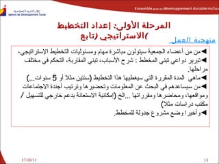 17/10/11 من  من أعضاء الجمعية سيتولون  مباشرة مهام ومسئوليات التخطيط الإستراتيجي، تبرير دواعي تبني المخطط   :   شرح الأسباب ،  تبني المقاربة، التحكم في مختلف   مراحلها .   ما هي  المدة المقررة التي سيغطيها هذا التخطيط  ( سنتين مثلا أو  5  سنوات ...) من سيساعدهم في البحث عن المعلومات وتحضيرها وترتيب أجندة الاجتماعات ومواقعها، ومحاضرها ومقرراتها  ... الخ   ( إمكانية الاستعانة بدعم خارجي للتسهيل  /  مكتب دراسات مثلا ) وأخيرا   وضع مشروع جدولة للمخطط . المرحلة الأولى :  إعداد التخطيط الاستراتيجي  ( تابع ) منهجية العمل  