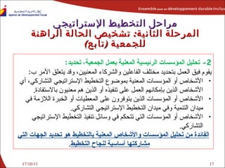 17/10/11 2-   تحليل المؤسسات الرئيسية المعنية بعمل الجمعية، تحديد : يقوم فيق العمل بتحديد مختلف الفاعلين والشركاء المعنيين، وقد يتعلق الأمر ب : الأشخاص أو المؤسسات المعنية بموضوع التخطيط الإستراتيجي التشاركي، أي الأشخاص الذين بإمكانهم العمل على تنفيذه أو الذين هم معنيون بالاستفادة . الأشخاص أو المؤسسات الذين يتوفرون على المعطيات أو الخبرة اللازمة في ميدان التنمية وفي ميدان التخطيط الإستراتيجي التشاركي .  الأشخاص أو المؤسسات التي تتحكم في وسائل تنفيذ التخطيط الإستراتيجي التشاركي .  الفائدة من تحليل المؤسسات والأشخاص المعنية بالتخطيط هو تحديد الجهات التي مشاركتها أساسية لنجاح التخطيط . مراحل التخطيط الإستراتيجي المرحلة الثانية :  تشخيص الحالة الراهنة للجمعية  ( تابع ) 