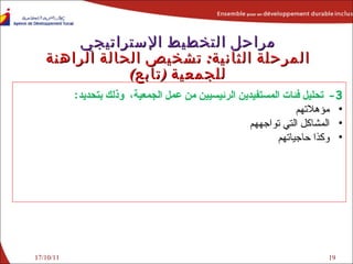 17/10/11 3-  تحليل فئات المستفيدين الرئيسيين من عمل الجمعية،  وذلك بتحديد : مؤهلاتهم المشاكل التي تواجههم  وكذا حاجياتهم مراحل التخطيط الإستراتيجي المرحلة الثانية :  تشخيص الحالة الراهنة للجمعية  ( تابع ) 