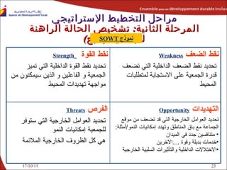 17/10/11 مراحل التخطيط الإستراتيجي المرحلة الثانية :  تشخيص الحالة الراهنة للجمعية  ( تابع ) نموذج  SOWT نقط القوة  Strength تحديد نقط القوة الداخلية   التي تميز الجمع ي ة   و الفاعلين   و   الذين سيمكنون من مواجهة تهديدات المحيط نقط الضعف  Weakness تحديد   نقط  الضعف  الداخلية   التي تضعف قدرة الجم عية   على الاستجابة لمتطلبات المحيط الفرص  Threats   تحديد   العوامل الخارجية التي ستوفر لل جمعية  إمكانيات النمو هي كل الظروف الخارجية الملائمة التهديدات  Opportunity   تحديد   العوامل الخارجية   التي قد تضعف من موقع  الجماعة  مع باق المناطق وتهدد إمكانيات النمو / أمثلة : متنافسين جدد في الميدان خدمات بديلة وقوة  .... الاخرين الاختلالات الداخلية والتأثيرات السلبية الخارجية 