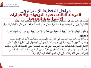 17/10/11 مراحل التخطيط الإستراتيجي المرحلة الثالثة :   تحديد ا لتوجهات والاختيارات  الإستراتيجية لل جمعية  تتمثل هذه المرحلة في استخدام نتائج مرحلة تحديد الواقع ومطابقتها مع الإطار الإستراتيجي في  الجمعية  بهدف التعرف على مدى انسجام واقع ها  مع أطرها   الإستراتيجية . وتتكون الأطر الإستراتيجية للجمعية من  خطتها الإستراتيجية ،  رؤيتها ،  رسالتها ،  قيمها ، و أهدافها .  وتساعد هذه المرحلة الجمعية في التعرف على مدى استجابتها لأطرها الإستراتيجية وتحديد الأمور التي بحاجة إلى جهد واهتمام وتركيز للوصول إلى تحقيق كامل الأطر الإستراتيجية .  كما تساعد هذه المرحلة على تعرف الجمعية على التعديلات اللازم إدخالها على أطرها الإستراتيجية، فمثلاً تحقيق وتنفيذ بعض البرامج أو النشاطات قد يقتضي إجراء بعض التعديلات على الرسالة والخطة الإستراتيجية .  