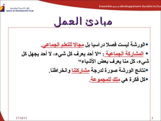 مبادئ العمل الورشة ليست فصلا دراسيا بل  مجالا للتعلم الجماعي . المشاركة الجماعية   : ” لا أحد يعرف كل شيء، لا أحد يجهل كل شيء، كل منا يعرف بعض الأشياء“ نتائج الورشة صورة لدرجة  مشاركتنا  وانخراطنا . كل فكرة هي  ملك للمجموعة . 17/10/11 