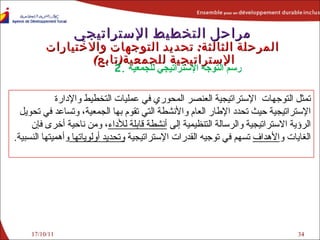 17/10/11 مراحل التخطيط الإستراتيجي المرحلة الثالثة :   تحديد ا لتوجهات والاختيارات  الإستراتيجية لل جمعية ( تابع )  2. رسم التوجه الإستراتيجي للجمعية  ت مثل  التوجهات  الإستراتيجية العنصر المحوري في عمليات التخطيط والإدارة   الإستراتيجية حيث تحدد الإطار العام والأنشطة التي تقوم بها  الجمعية ، وتساعد في تحويل الرؤية الاستراتيجية والرسالة التنظيمية إلى  أنشطة قابلة  للأداء ، ومن ناحية أخرى فإن الغايات و الأهداف  تسهم في توجيه القدرات الإستراتيجية  وتحديد   أولوياتها  وأهميتها النسبية .   