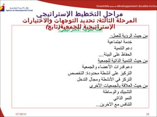 17/10/11 أمثلة للتوجه الاستراتيجي : من حيث الرؤية للعمل :  خدمة اجتماعية دعم التنمية الحفاظ على البيئة .... من حيث التنمية الذاتية للجمعية دعم قدرات الأعضاء والجمعية التركيز على أنشطة محدودة :  التخصص التركز في الأنشطة ومجال التدخل من حيث العلاقة بالجمعيات الأخرى التشبيك والوساطة النمو الذاتي التنافس مع الآخرين ... مراحل التخطيط الإستراتيجي المرحلة الثالثة :   تحديد ا لتوجهات والاختيارات  الإستراتيجية لل جمعية ( تابع )  