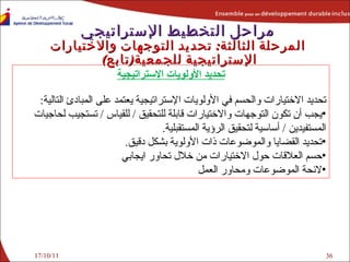 17/10/11 تحديد الأولويات الإستراتيجية تحديد الاختيارات والحسم في الأولويات الإستراتيجية يعتمد على المبادئ التالية : يجب أن تكون التوجهات والاختيارات قابلة للتحقيق  /  للقياس  /  تستجيب لحاجيات المستفيدين  /  أساسية لتحقيق الرؤية المستقبلية . تحديد القضايا والموضوعات ذات الأولوية بشكل دقيق . حسم العلاقات حول الاختيارات من خلال تحاور ايجابي لائحة الموضوعات ومحاور العمل  مراحل التخطيط الإستراتيجي المرحلة الثالثة :   تحديد ا لتوجهات والاختيارات  الإستراتيجية لل جمعية ( تابع )  